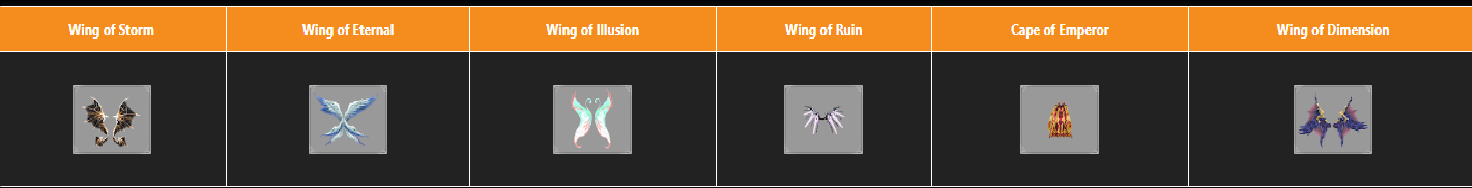 Wings Level 3 Combination